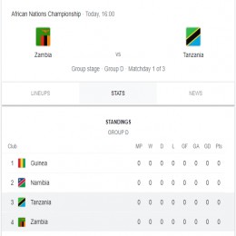 Championnat d'Afrique des nations (CHAN) 2021 